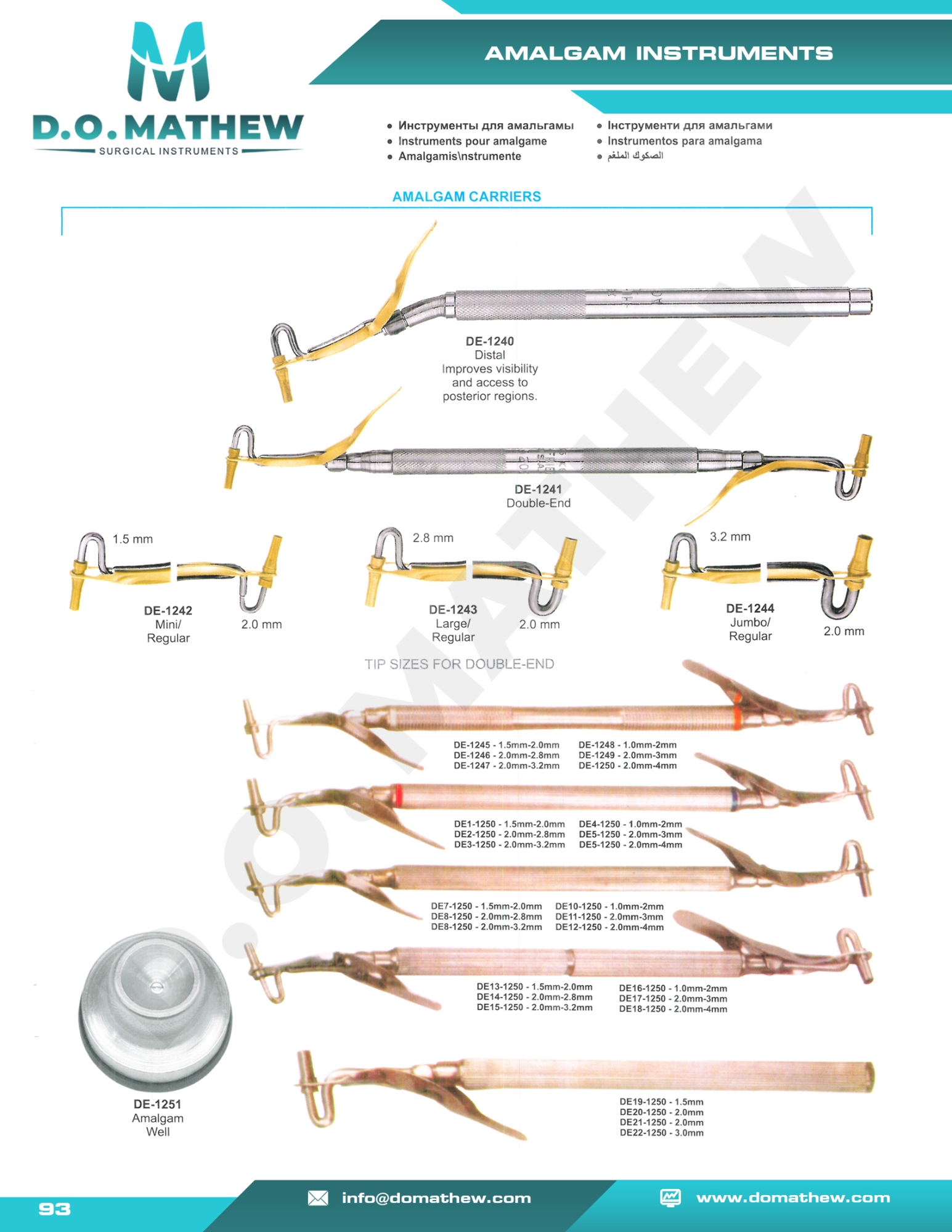   Maxillofacial Surgery Instruments